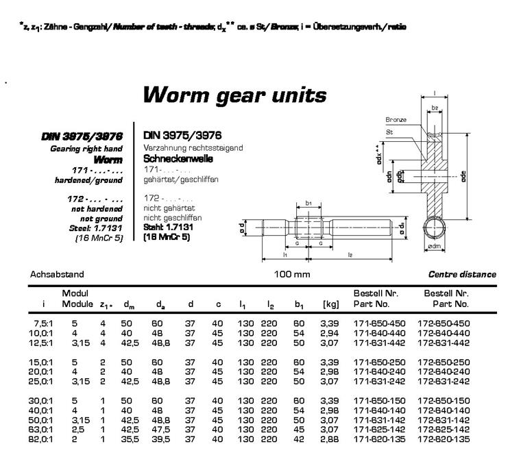 worm-gear-units_10