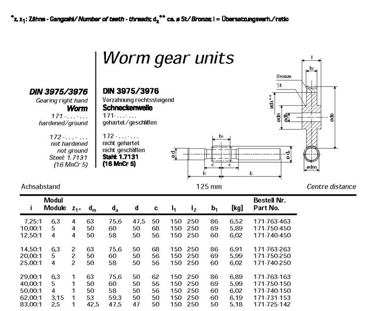 worm-gear-units_13