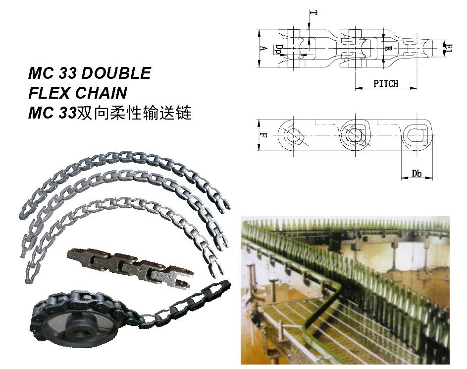 25.MC 33 DOUBLE FLEX CHAIN MC 33双向柔性输送链