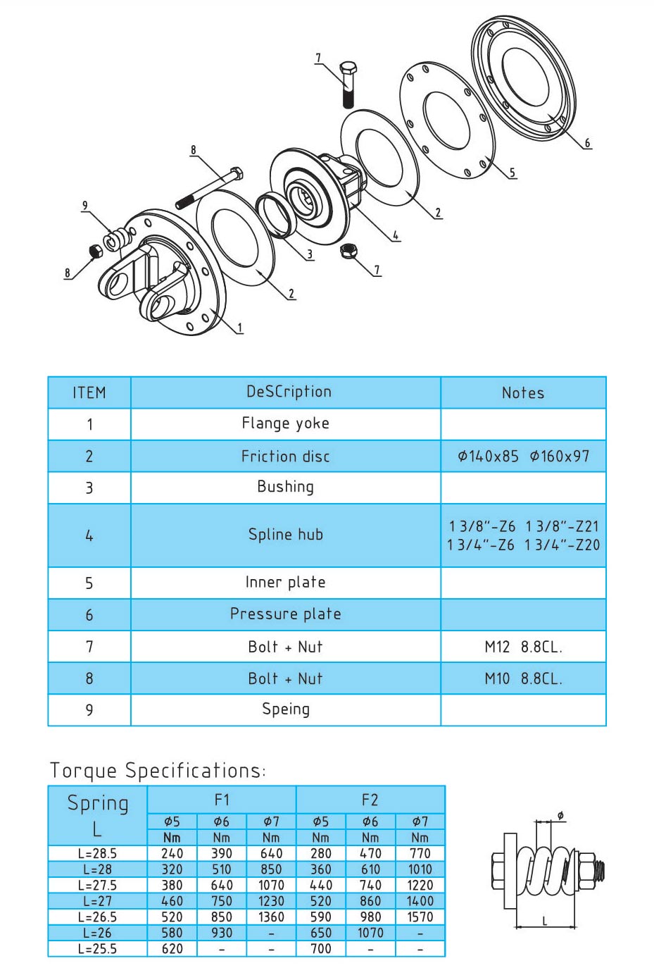 Friction torque limiter  FFV1-FFV2 Series for PTO drive shafes