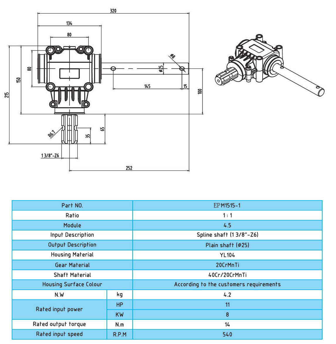 Gear box for PTO drive shafes