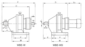 WBE (WBED) Type horizontal double-stage speed reducer
