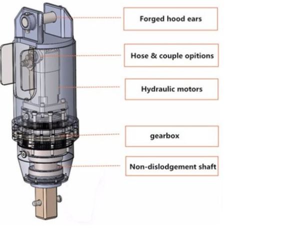 Planetary-gearbox-in-line-for-Hydraulic-drive