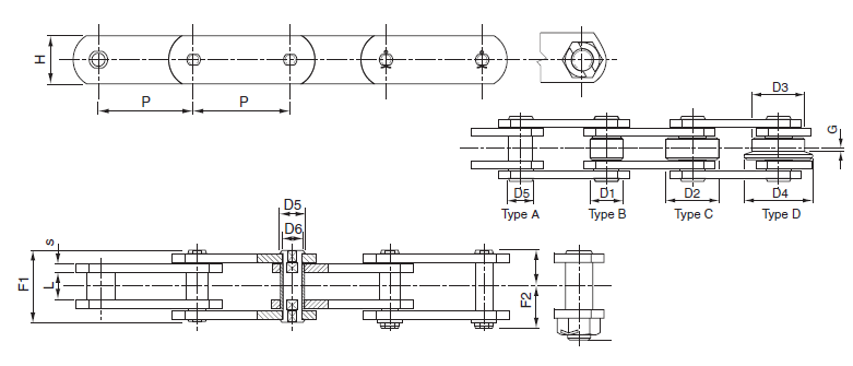 FV C Series Solid Pin Conveyor Chain FV140C145 FV180C190 FV250C275 FV315C370