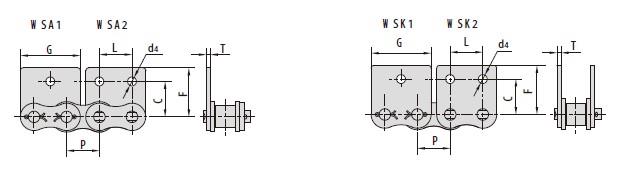 Short pitch conveyor chain attachments