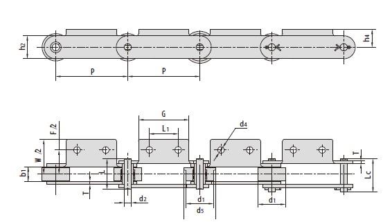 Conveyor chains with attachments