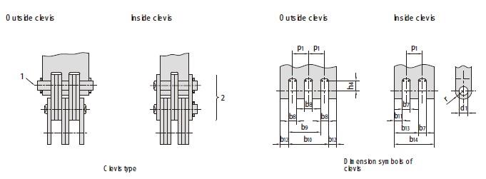 Clevises for LH series leaf chains