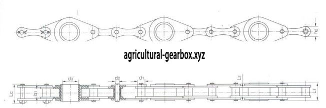 216bf1 agricultural chain