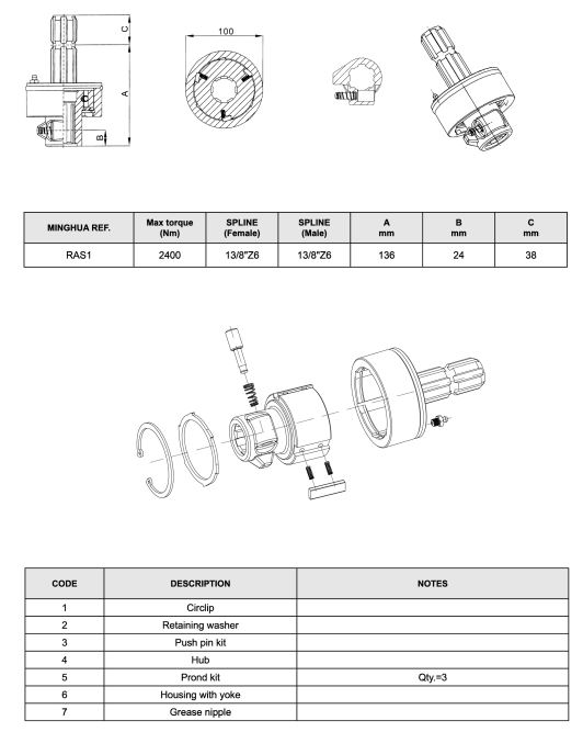 FREE WHEEL For Agricultural Pto SHAFT (RAS1)