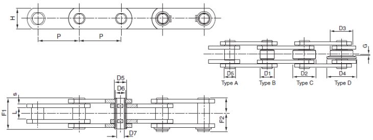 FV/CC Series Hollow Pin Conveyor Chain FV112 CC90 FV140 CC110 FV63 CC46 FV90 CC73
