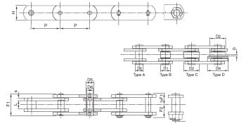 Conveyor Chain M Series Solid Pin M 112 M 160 M 224 M 315