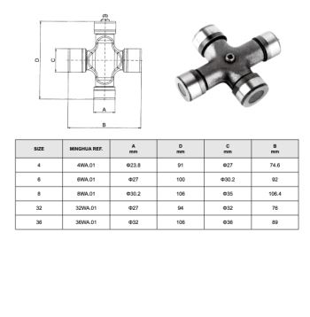 CROSS JOURNAL FOR WIDE ANGLE JOIT For Agricultural Pto SHAFT