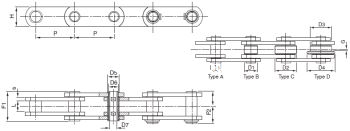 FV/CC Series Hollow Pin Conveyor Chain
