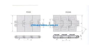 Stainless Steel Flat-chain For Conveyor