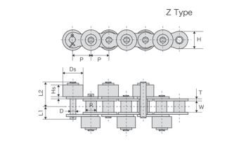 Stainless Steel Roller Chain With Side Roller - OUTBOARD ROLLER