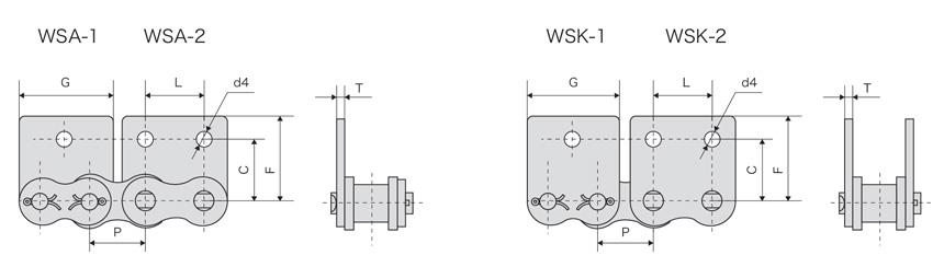 Stainless steel chain attachments WSA WSK-1