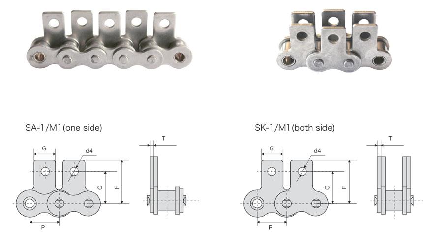 Stainless Steel Chain Attachments SA SK M1-1