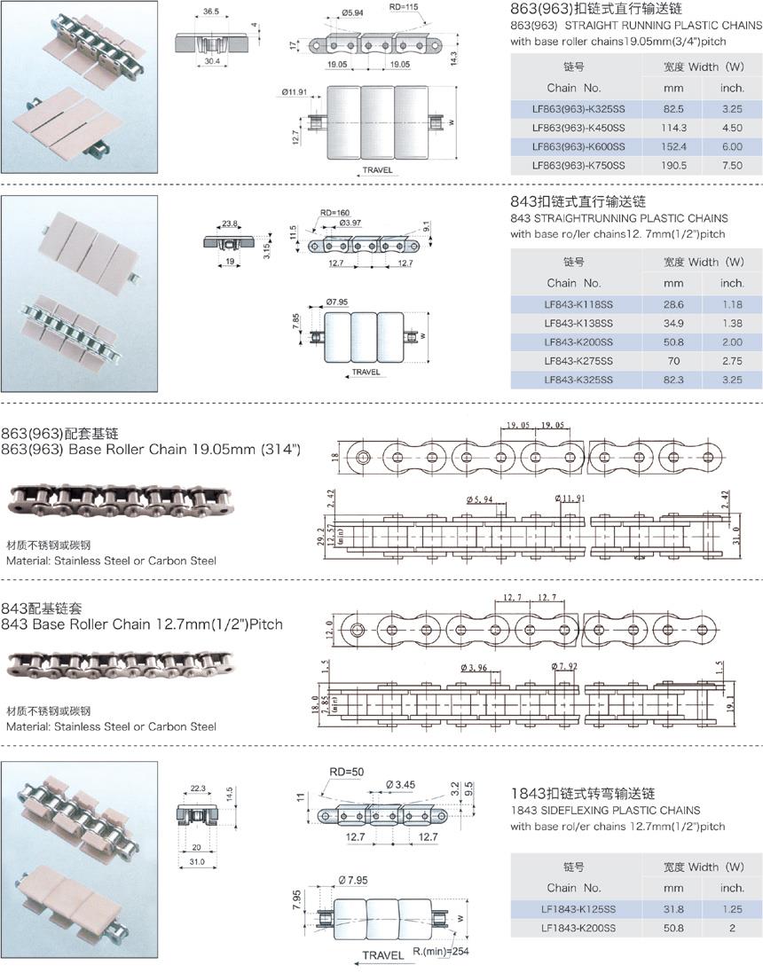 Stainless steel chain for straight snap on plastic chain 843 863 963 1843-1