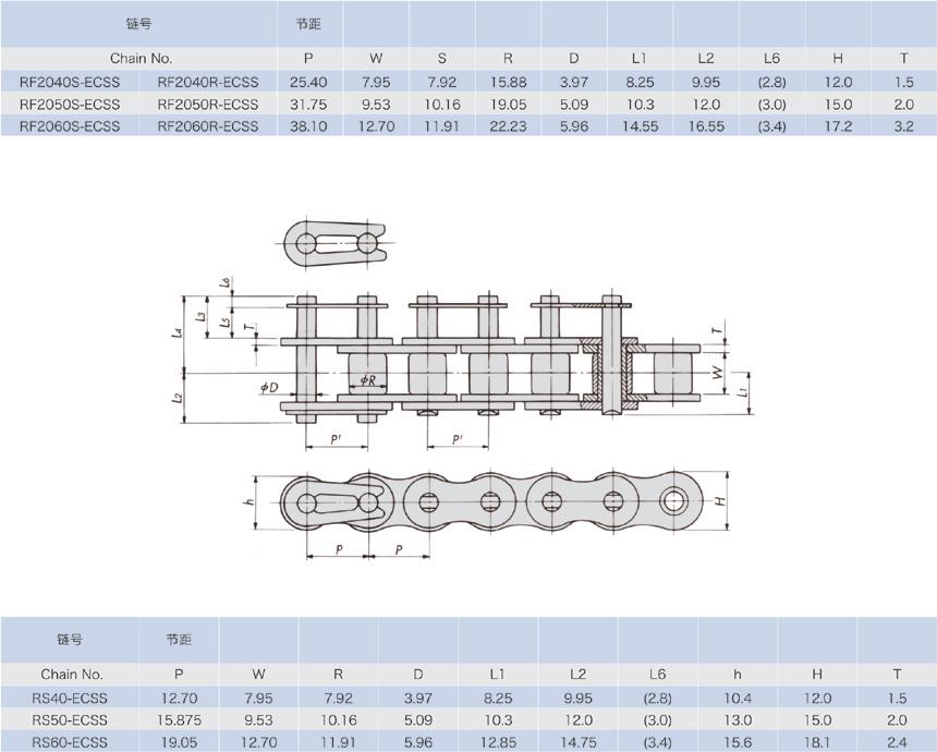 Stainless steel conveyor chain-1