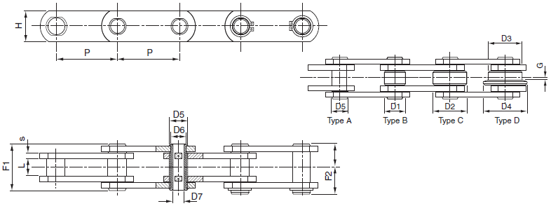 FV CC Series Hollow Pin Conveyor Chain