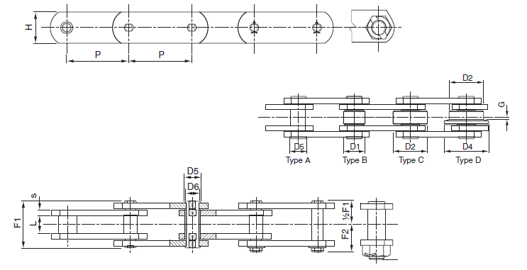 Conveyor Chain M Series Solid Pin M 450 M 630 M 900