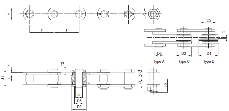 Conveyor Chain Z Series Solid Pin