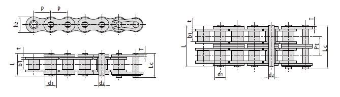 Self-lubrication roller chains