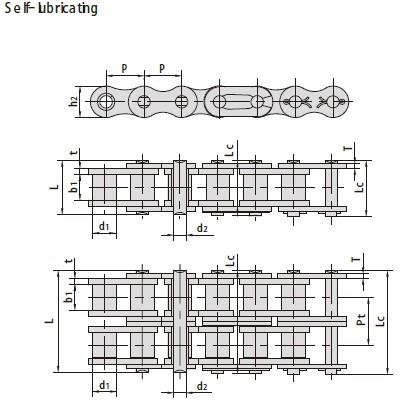 Escalator drive chains