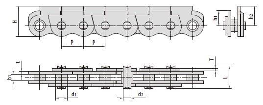 Anti-backbend chains for pushing window-1