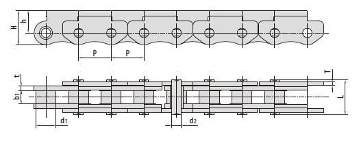 Anti-backbend chains for pushing window-1