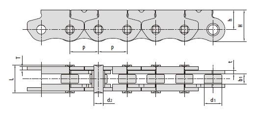 Anti-backbend chains for pushing window-2