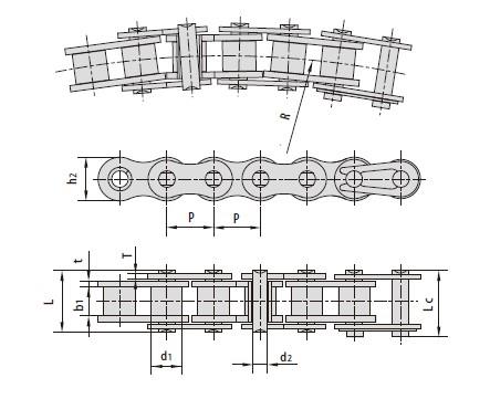 Side bow chains