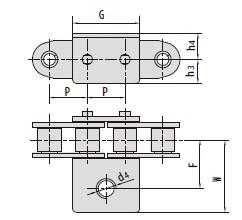 Side bow chains attachments-4