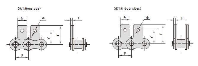 Short pitch conveyor chain attachments