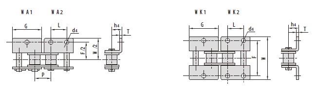 Short pitch conveyor chain attachments