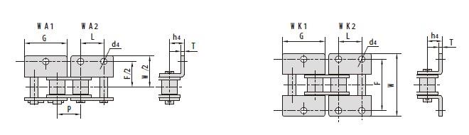 Short pitch conveyor chain attachments