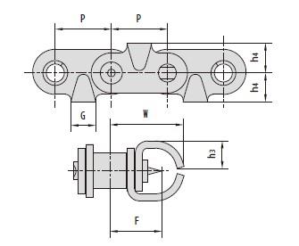 Conveyor chain special attachments-3