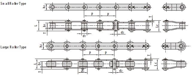 Double pitch conveyor chains