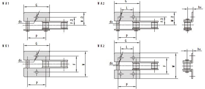 Double pitch conveyor chain attachments