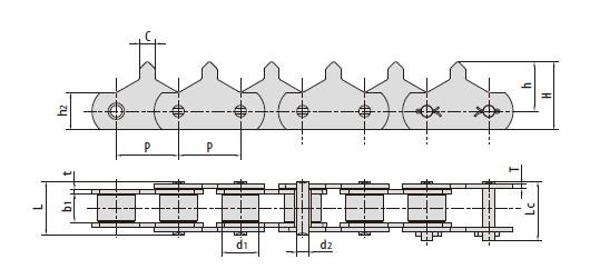 Sharp top chains-1