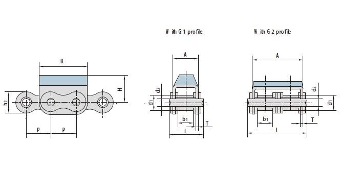 Roller chains with vulcanised elastomer profiles