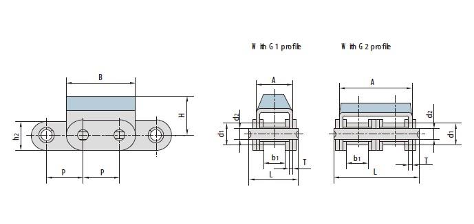 Roller chains with vulcanised elastomer profiles