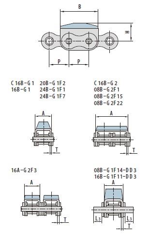 Roller chains with vulcanised elastomer profiles-3