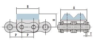 Roller chains with vulcanised elastomer profiles-1