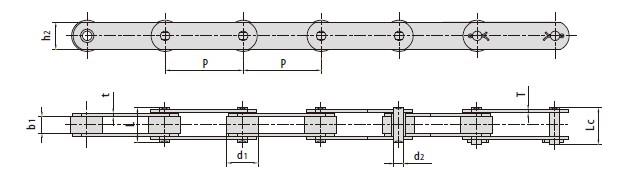 Conveyor chains