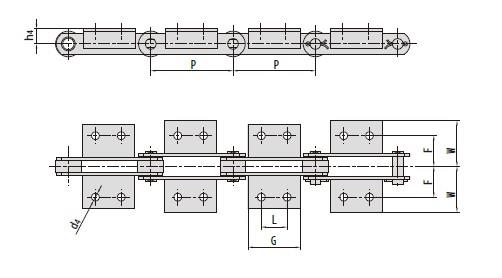 Conveyor chains with attachments