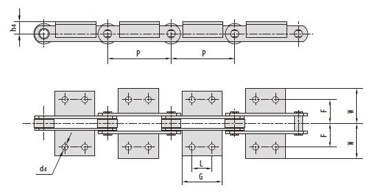 Conveyor chains with attachments