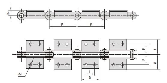 Conveyor chains with attachments