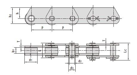 Conveyor chains-1