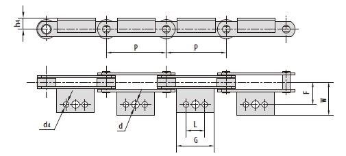 Conveyor chains with attachments